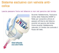 Avent Linea Allattamento Neonato Biberon Natural  Tettarella Flusso Lento 260 ml